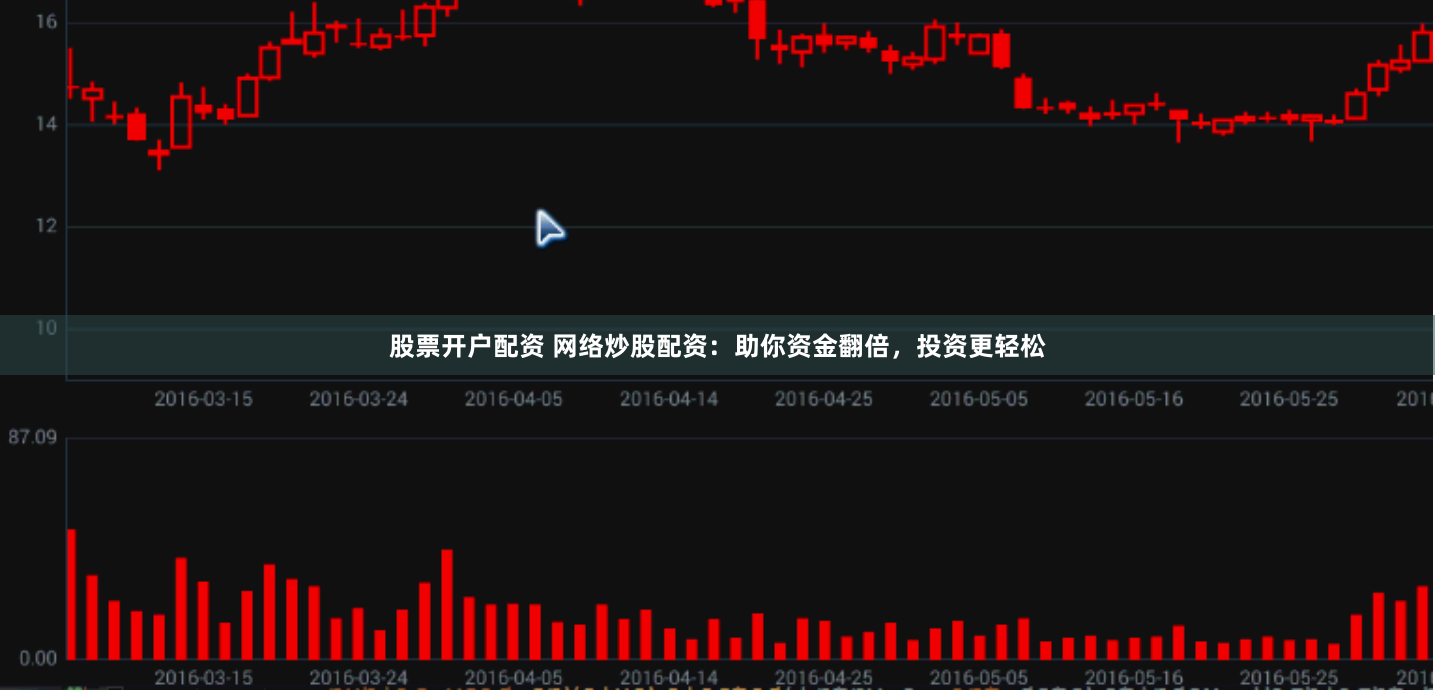 股票开户配资 网络炒股配资：助你资金翻倍，投资更轻松