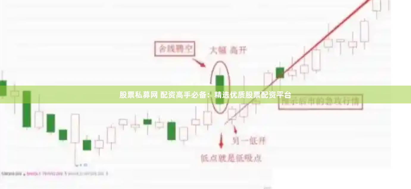 股票私募网 配资高手必备：精选优质股票配资平台