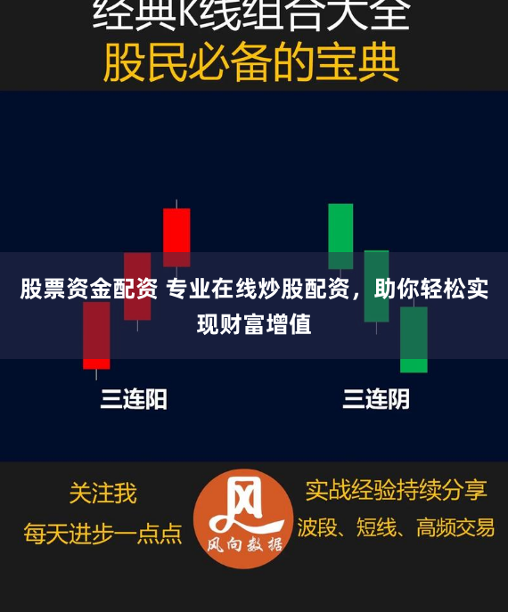 股票资金配资 专业在线炒股配资，助你轻松实现财富增值