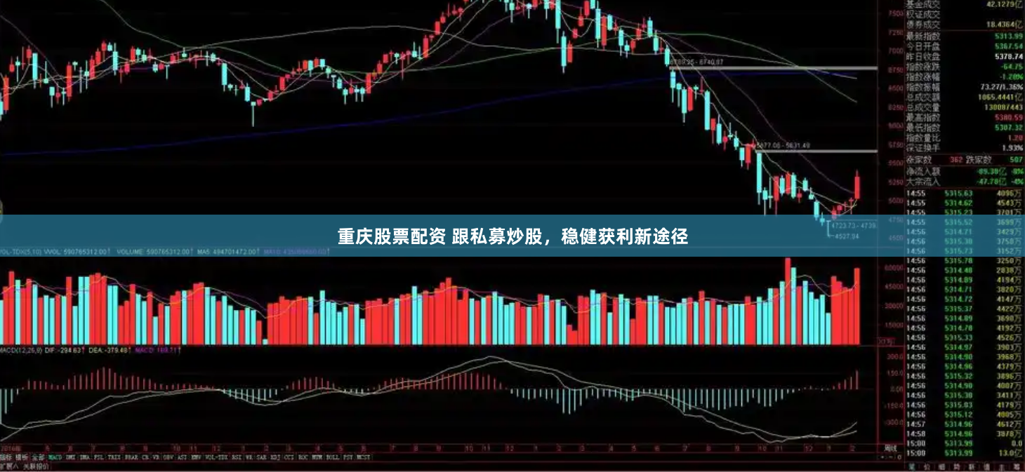 重庆股票配资 跟私募炒股，稳健获利新途径