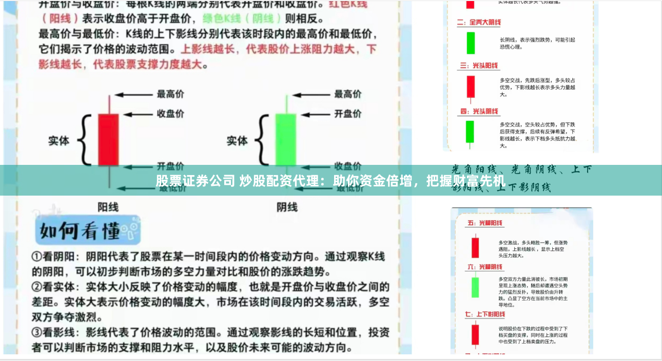 股票证券公司 炒股配资代理：助你资金倍增，把握财富先机