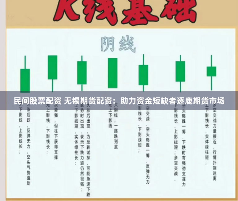 民间股票配资 无锡期货配资:助力资金短缺者逐鹿期货市场