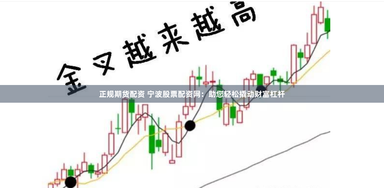 正规期货配资 宁波股票配资网:助您轻松撬动财富杠杆