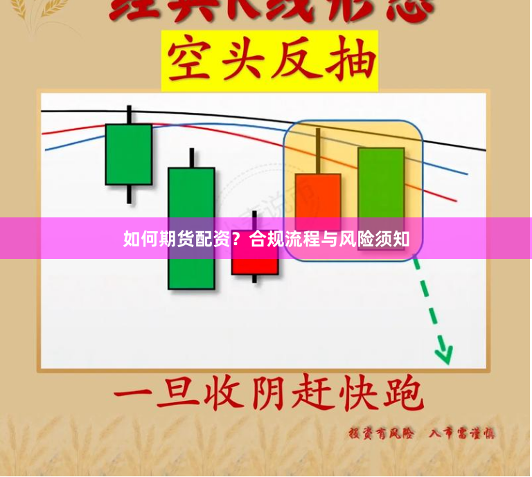如何期货配资？合规流程与风险须知