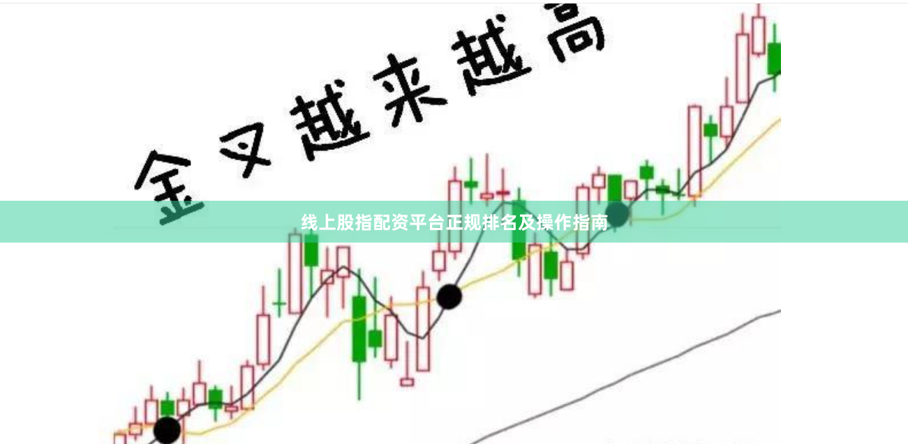 线上股指配资平台正规排名及操作指南